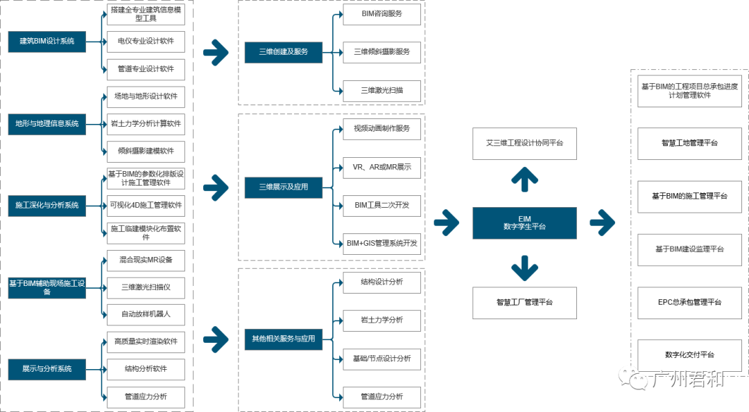 以數字贏未來 萬事興榮登紹興市智能工廠與數字化車間名單