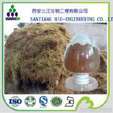 食品工業新趨勢 保健食品、植物提取物與三江生物的市場機遇